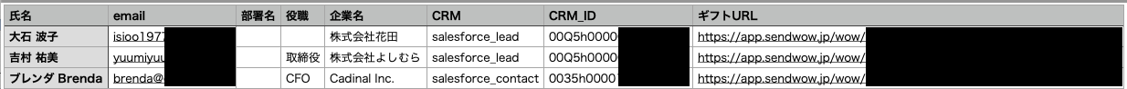 ダウンロードした CSV